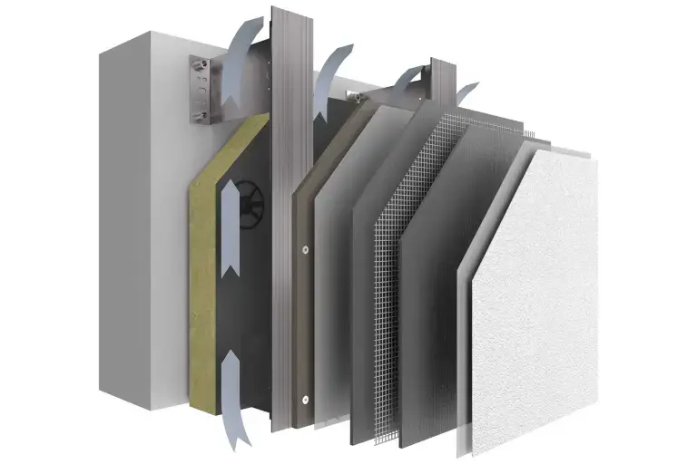 Obešena prezračevana fasada, sestava sistema StoVentec R z vsemi sloji in površino z ometom