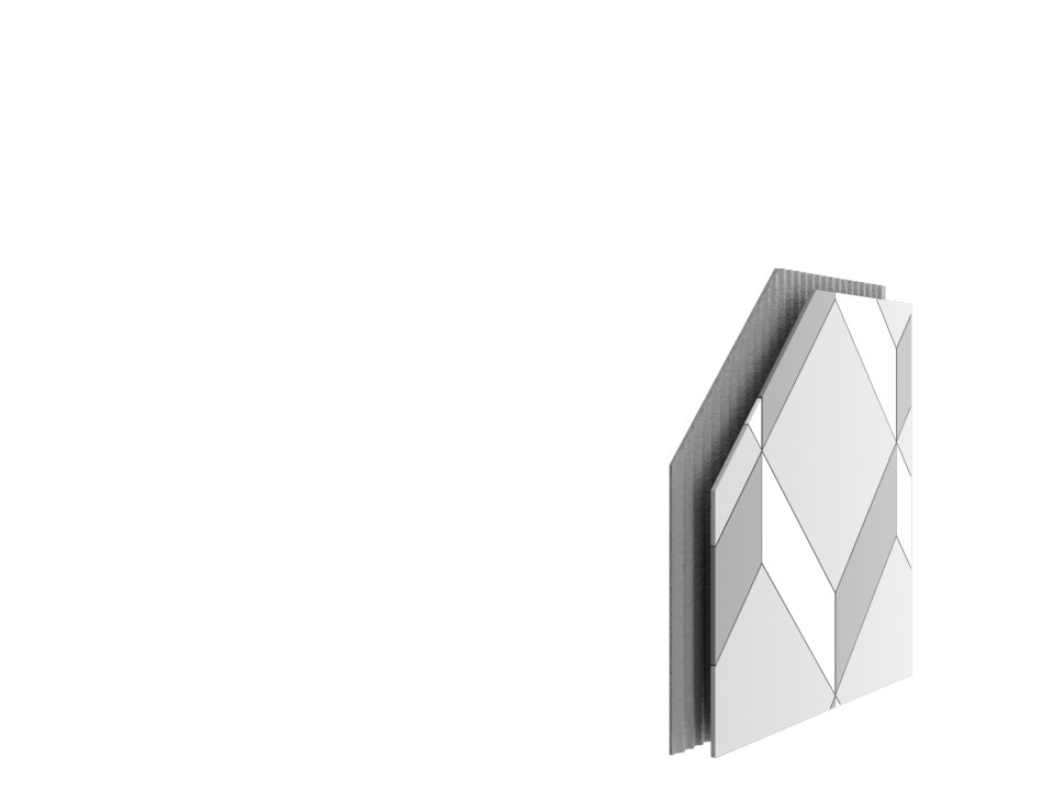 Sistem oblog StoCera